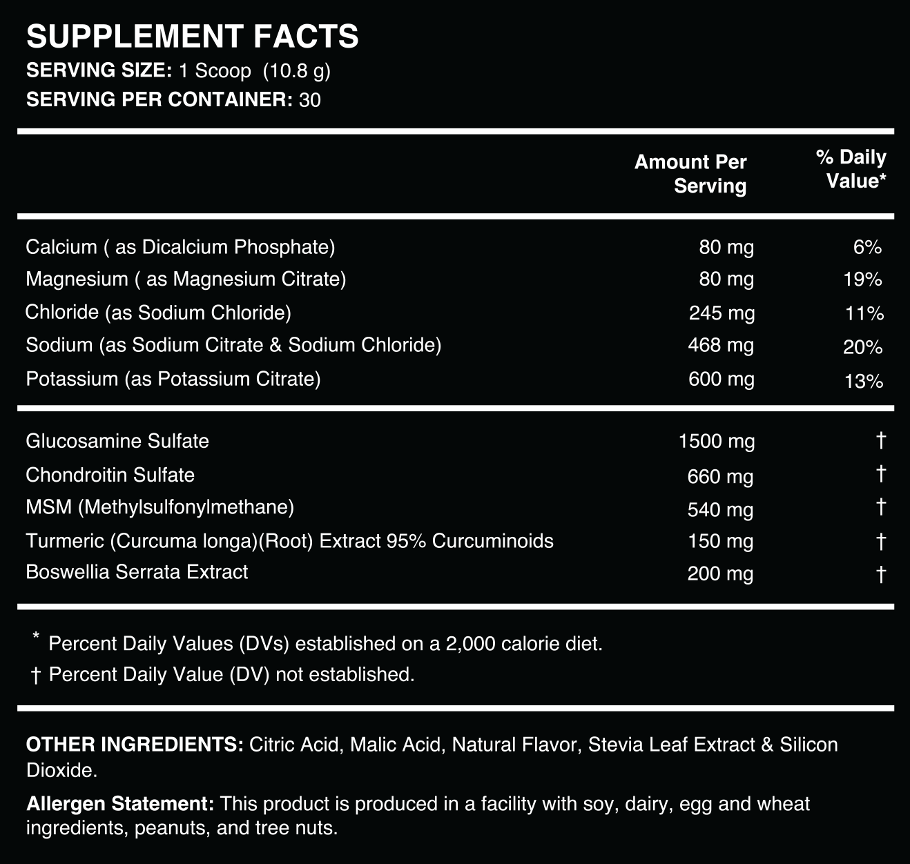 Post Run Recovery Powder - Mango (30 Servings)